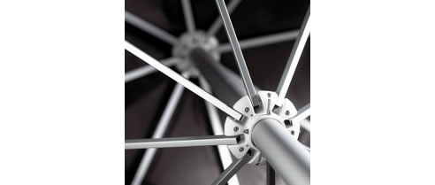 umbrella mechanism