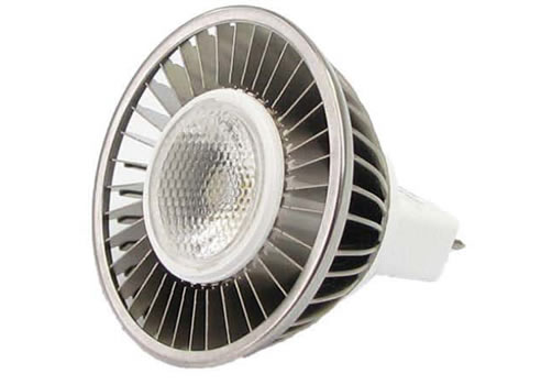 led downlight