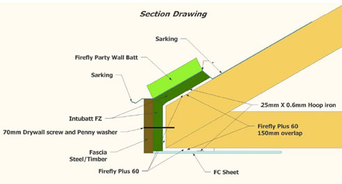 section diagram of firefly bal 40 fascia system
