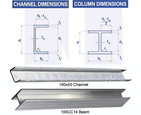 dimensions steel retaining posts