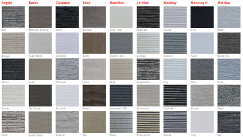 honeycomb cellular blind fabrics