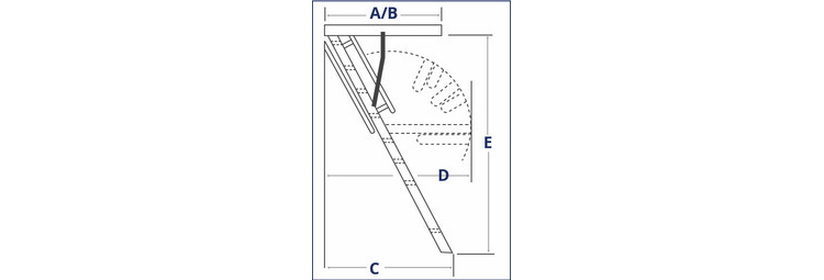 Attic Ladders from Attic Group