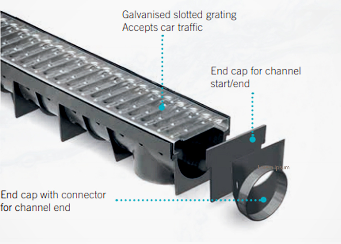 DIY Outdoor Channel Drains for Home Gardens from Hydro