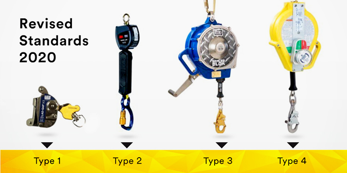 Fall-Arrest Devices 2020 Standards Revision with 3M