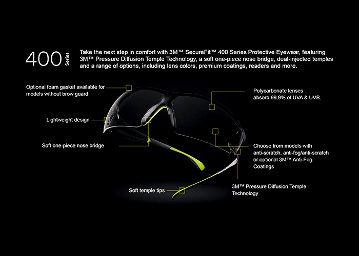 Self-adjusting Protective Eyewear from 3M