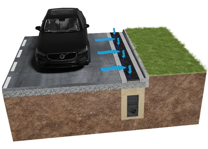 The Hidden Crisis Beneath Our Cities: Why Stormwater Systems Are Failing