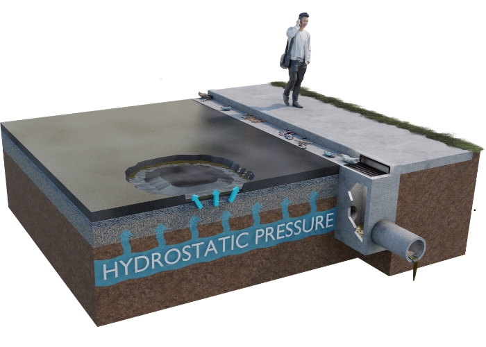 The Hidden Crisis Beneath Our Cities: Why Stormwater Systems Are Failing