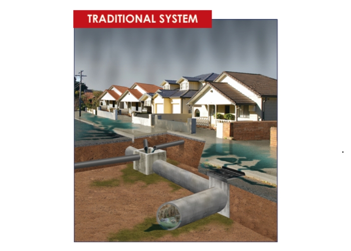 From Drainage to Water Management: A Necessary Shift in Urban Design