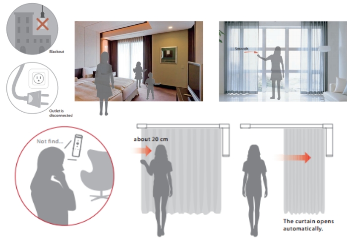 Motorised Curtain Track with Electromagnetic Clutch by TOSO Australia