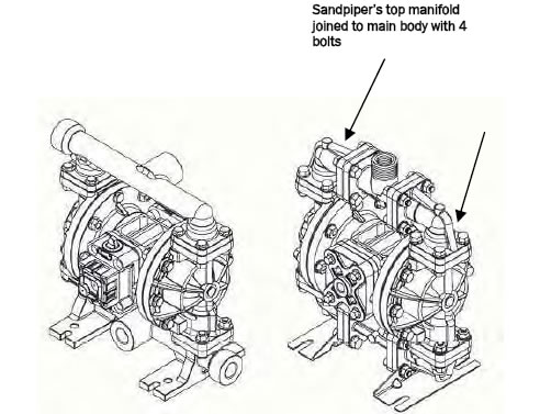 sandpiper pump