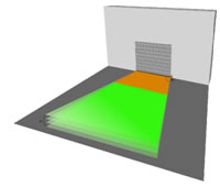 efa-scan for roller doors diagram