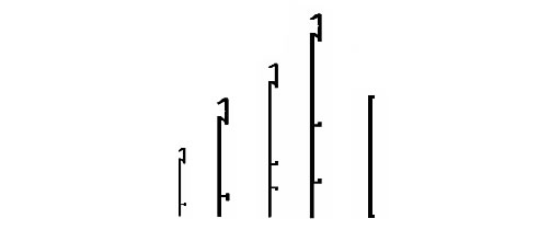 partition skirting profiles