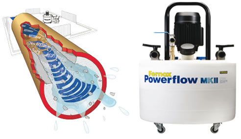 powerflushing