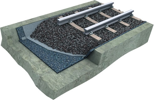 sub ballast mat