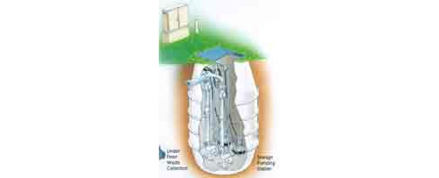 submersible pump diagram