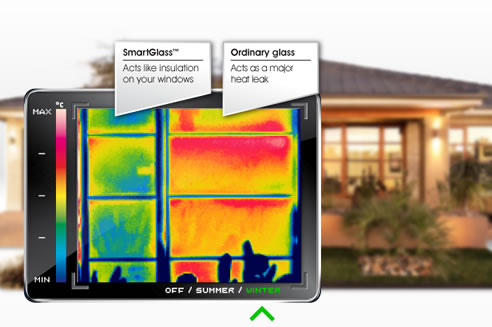 thermal window glass