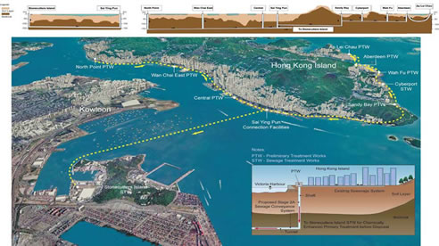 victoria harbour hong kong interconnection tunnel and diaphragm wall