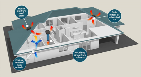 solar roof fan diagram