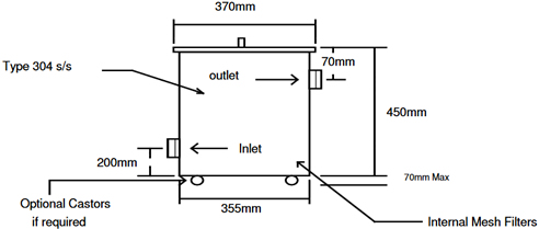 plaster trap specs