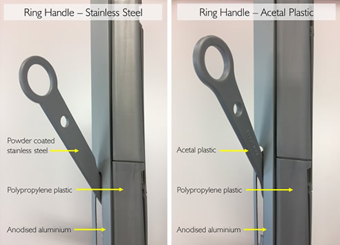 improved ring handles
