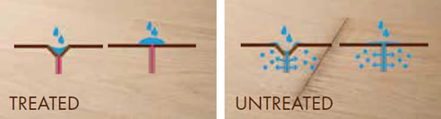 treated timber floor water protection comparison