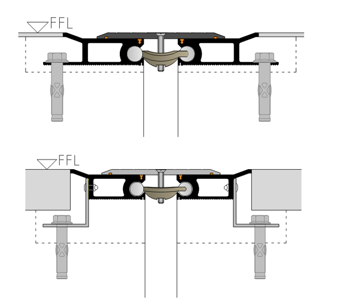 Floor Internal and External Heavy Duty Expansion System by Unison Joints