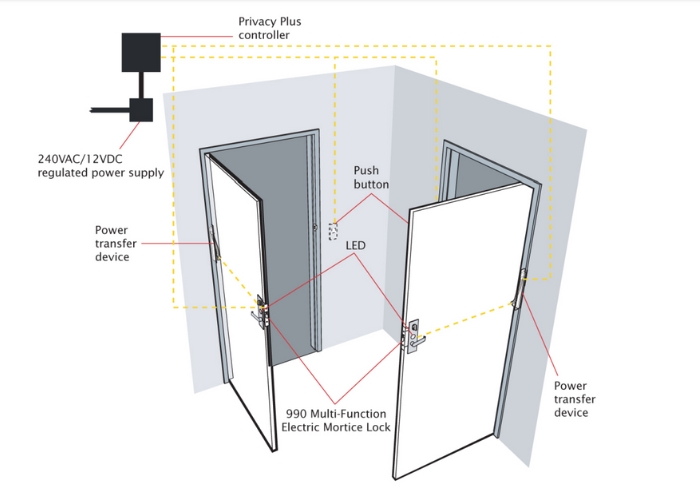 Legge Privacy Plus Lock System by Allegion