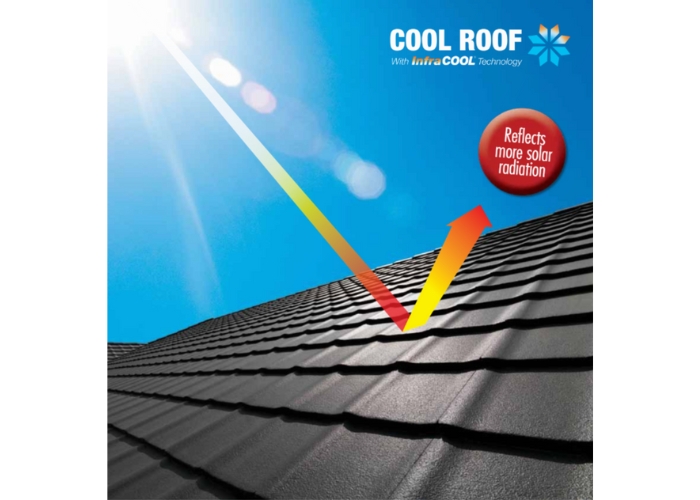 Dulux Acratex Cool Roof Residential by Duravex Roofing