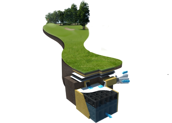 Sustainable Roof Garden Systems for Urban Spaces and Cities by Atlantis