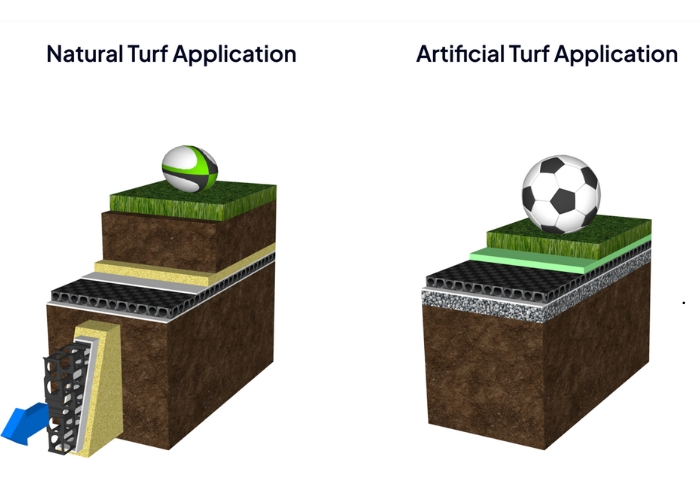 Sustainable Roof Garden Systems for Urban Spaces and Cities by Atlantis