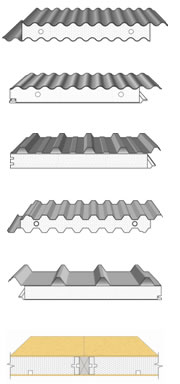 structural insulated panels