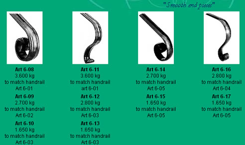 staircase handrail end pieces