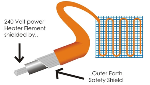 coldbuster heater element