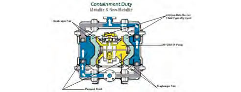 diaphragm pump cross section diagram