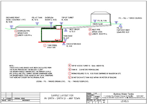 water tank plan elevation