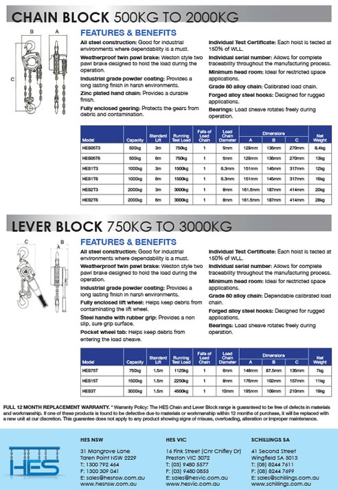 chain block and lever block info