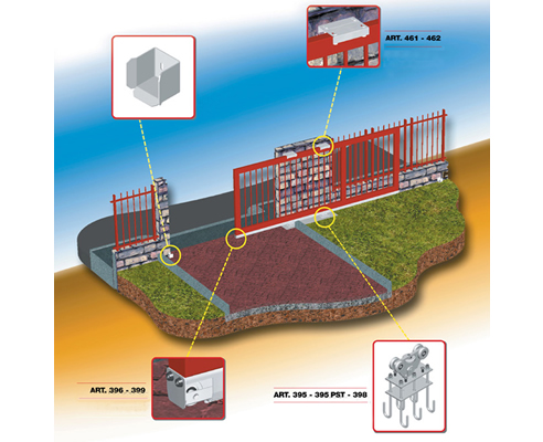 Cantilever Automatic Gate System | ABA Automatic Gates
