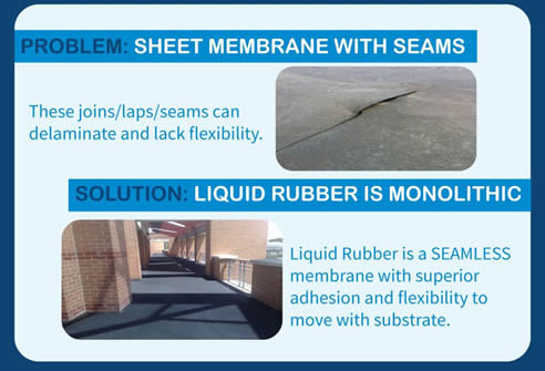 liquid rubber comparison to sheet membrane