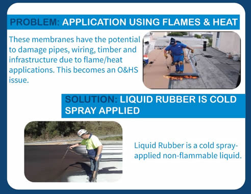 cold spray applied liquid rubber