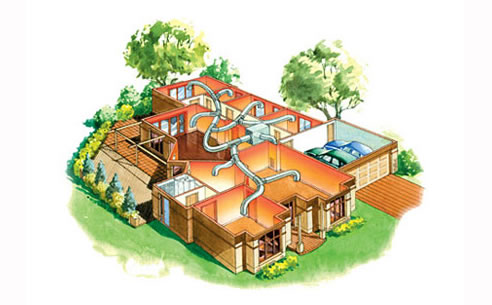 ducted gas heating diagram