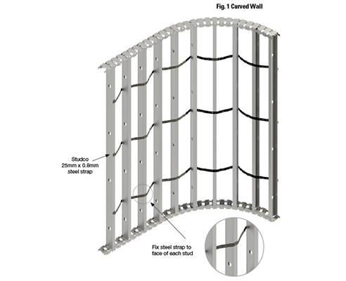 steel stud wall steel strap noggins