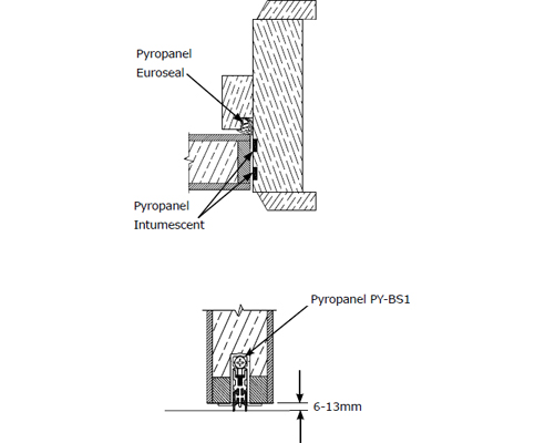 Fire rated acoustic doors from Pyropanel