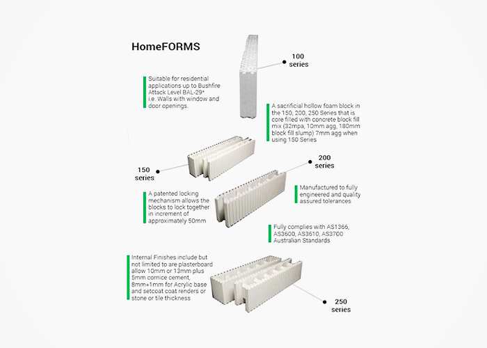 Domestic Insulated Concrete Forms - HomeFORM from ZEGO