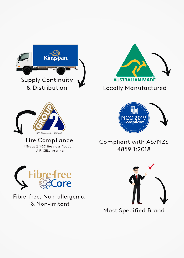 Flexible Thermo-cellular Reflective Insulation from Kingspan