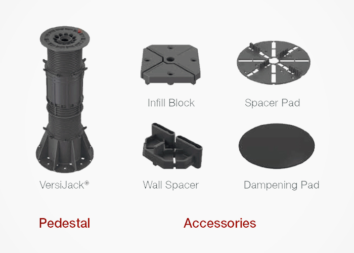 Variable Paver Support System from Elmich