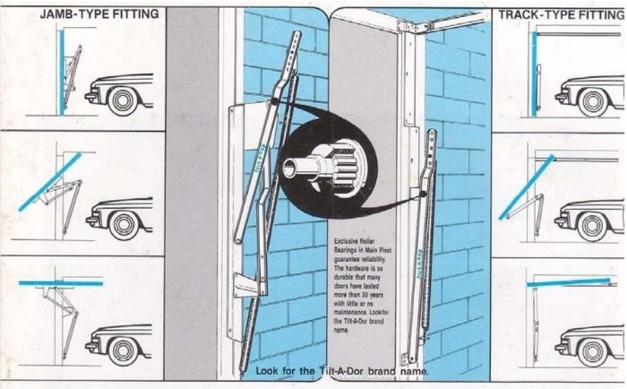 Automated Tilter Doors by Graham Day Garage Doors