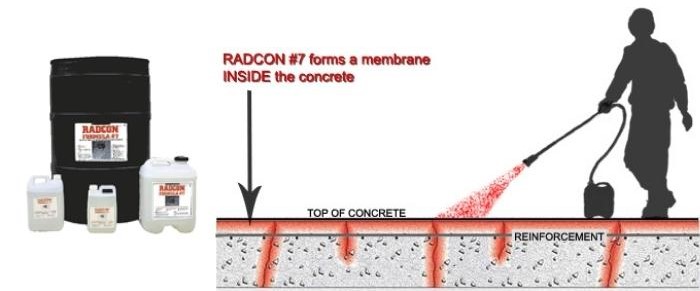 How to Waterproof Concrete without Membrane by Radcrete