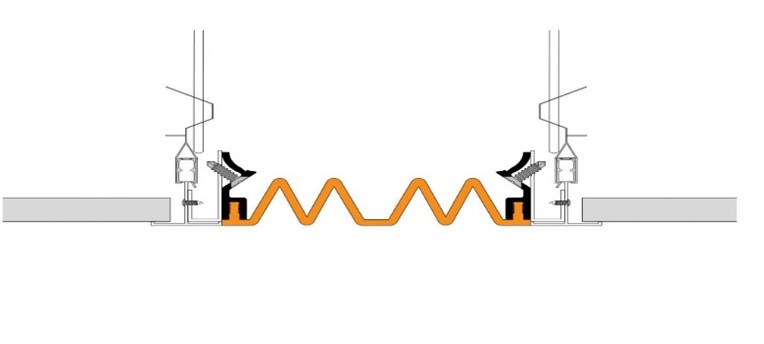 Designing & Manufacturing Expansion Joints in Australia since 2001 by Unison Joints