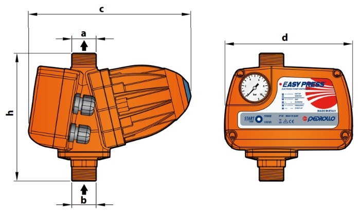 Electronic Pressure Regulator from Maxijet Australia