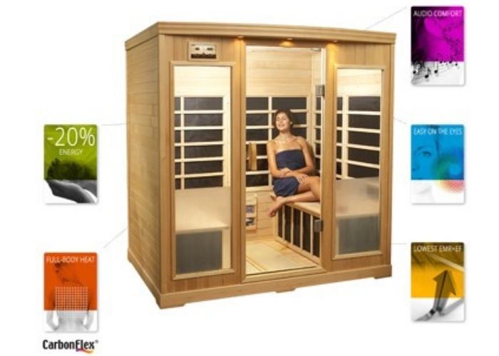 DIY Infrared Sauna Kit from Sauna HQ